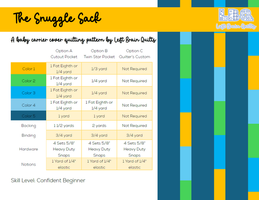 The Snuggle Sack Baby Carrier Cover - Digital Pattern