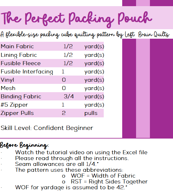 The Perfect Packing Pouch - Digital Pattern